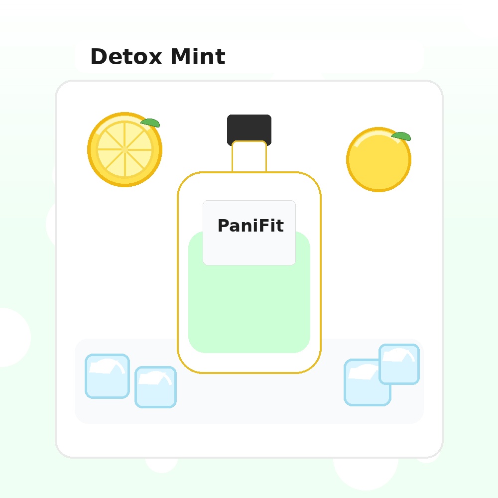 Detox Mint Lemon